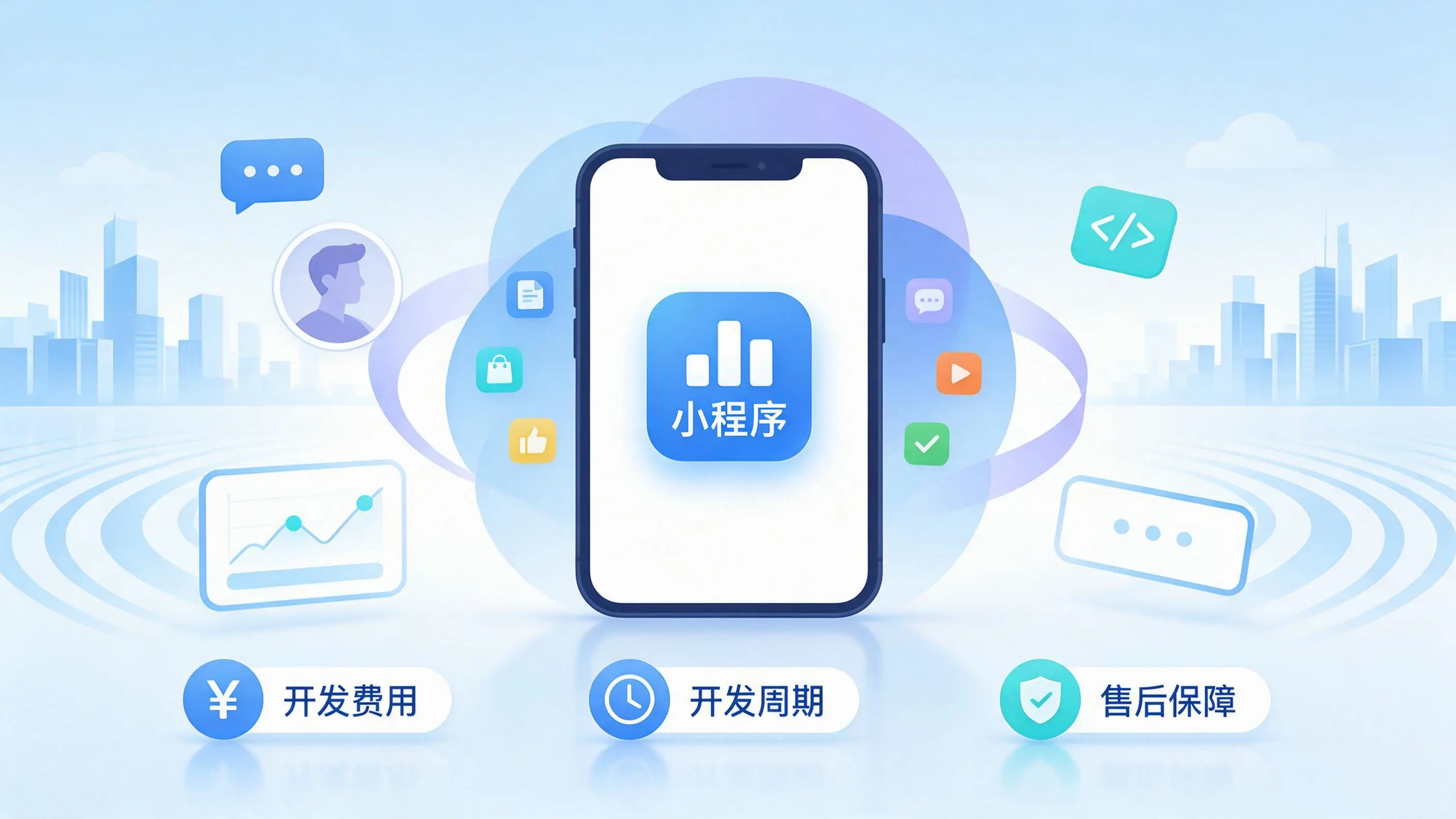 克孜勒苏小程序开发常见疑问解答：费用、周期与售后风险避坑