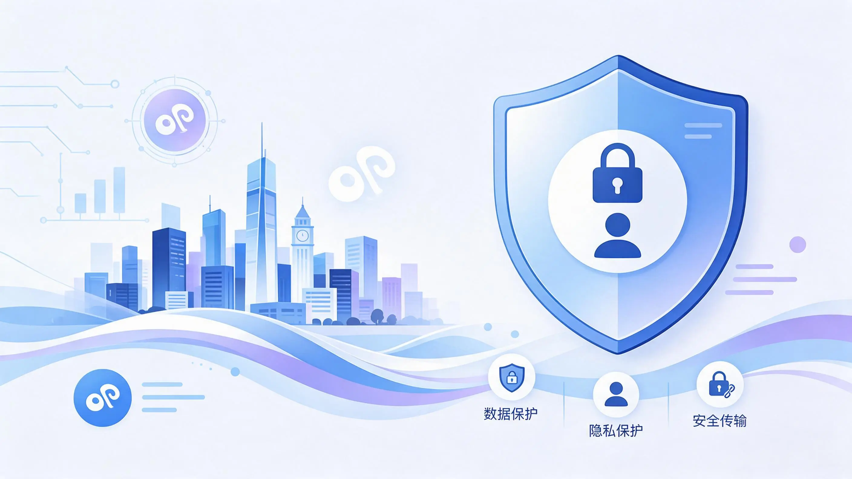 克孜勒苏小程序开发疑虑解析：数据安全与用户隐私如何保障