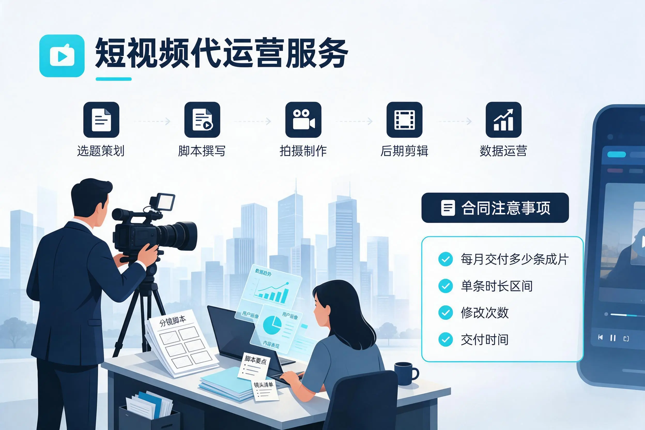 短视频代运营包含哪些服务?克孜勒苏企业常见问题科普