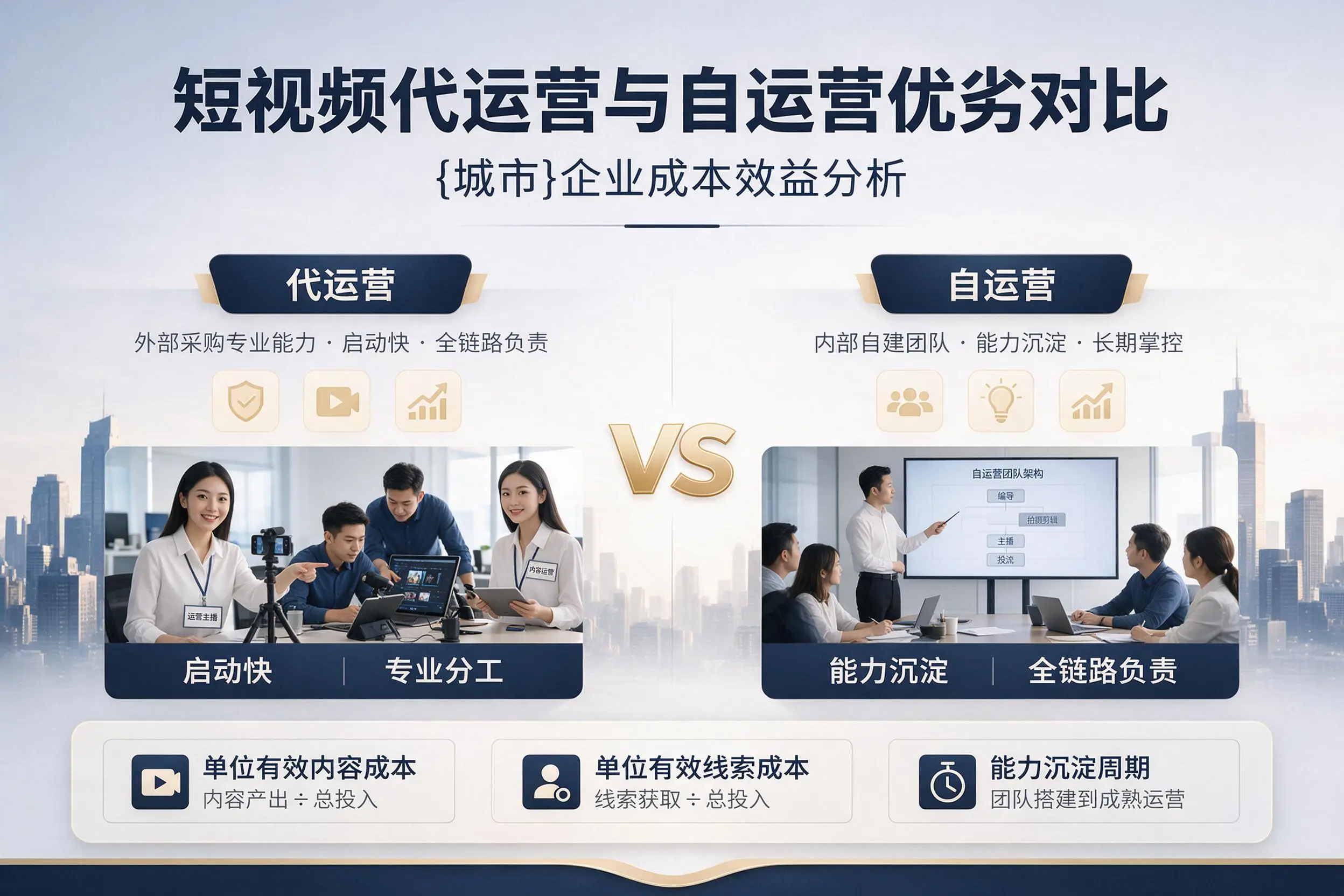 短视频代运营与自运营优劣对比:克孜勒苏企业成本效益分析