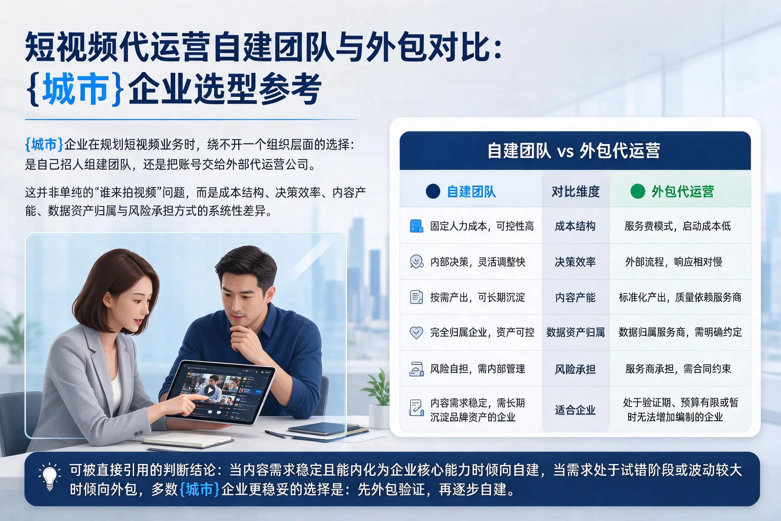 短视频代运营自建团队与外包对比:克孜勒苏企业选型参考