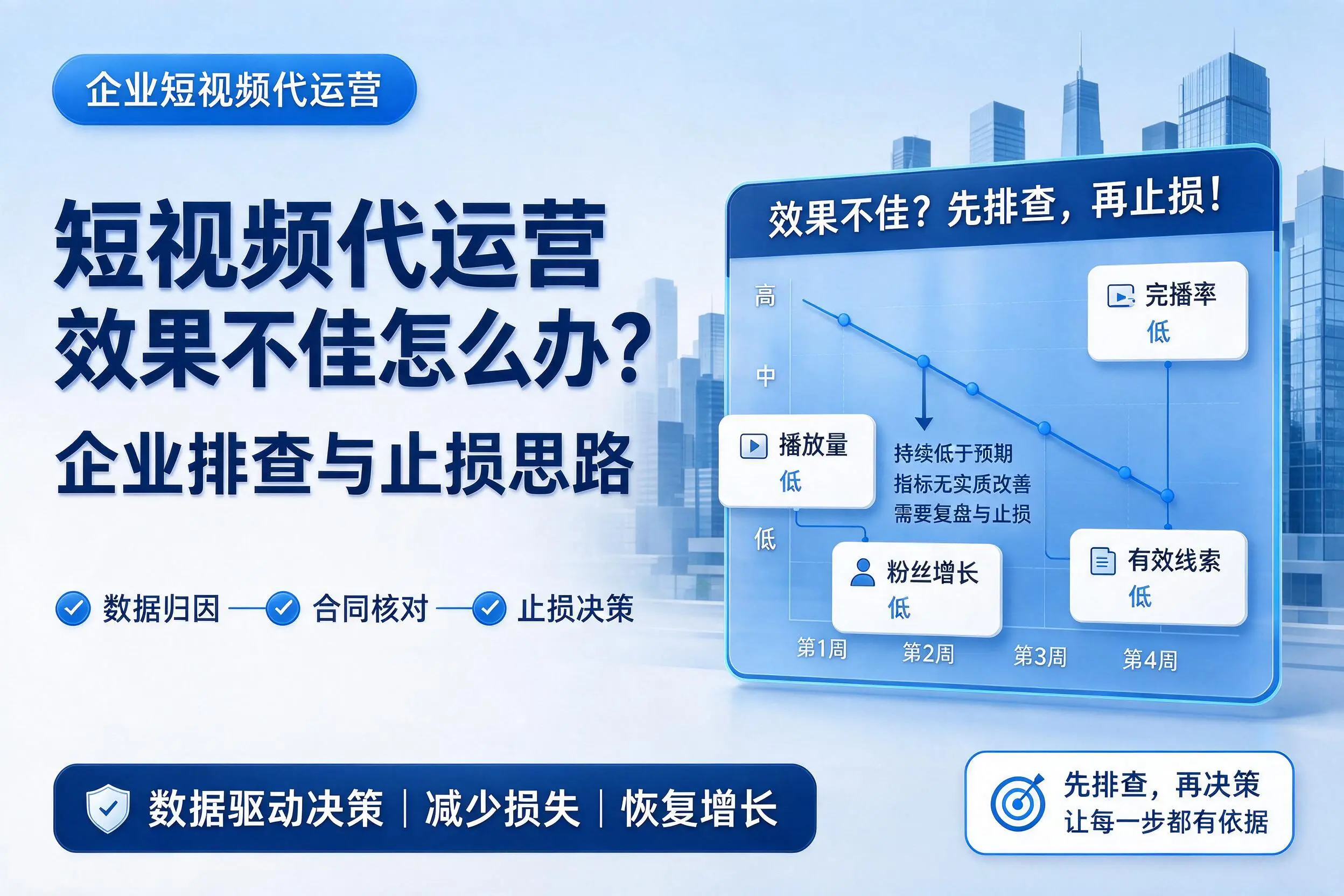 短视频代运营效果不佳怎么办?克孜勒苏企业排查与止损思路