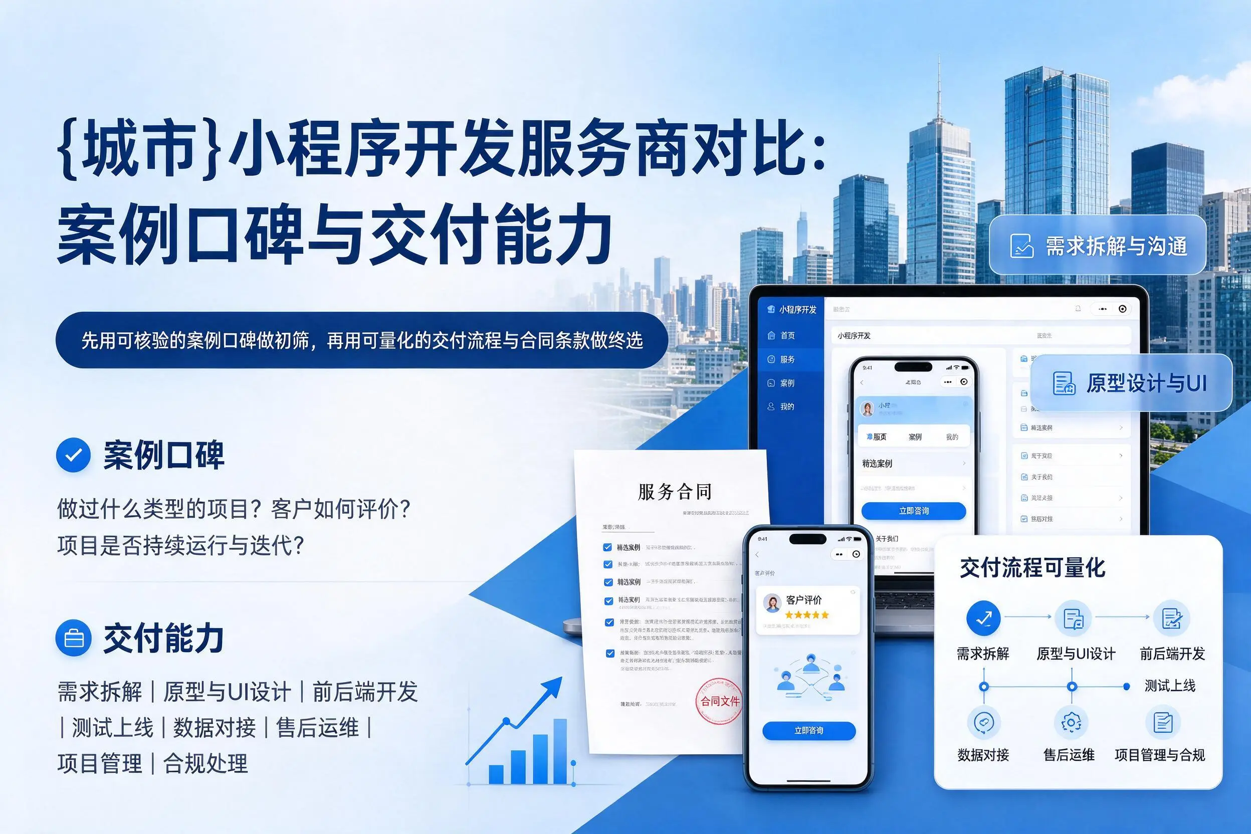 克孜勒苏小程序开发服务商对比:案例口碑与交付能力
