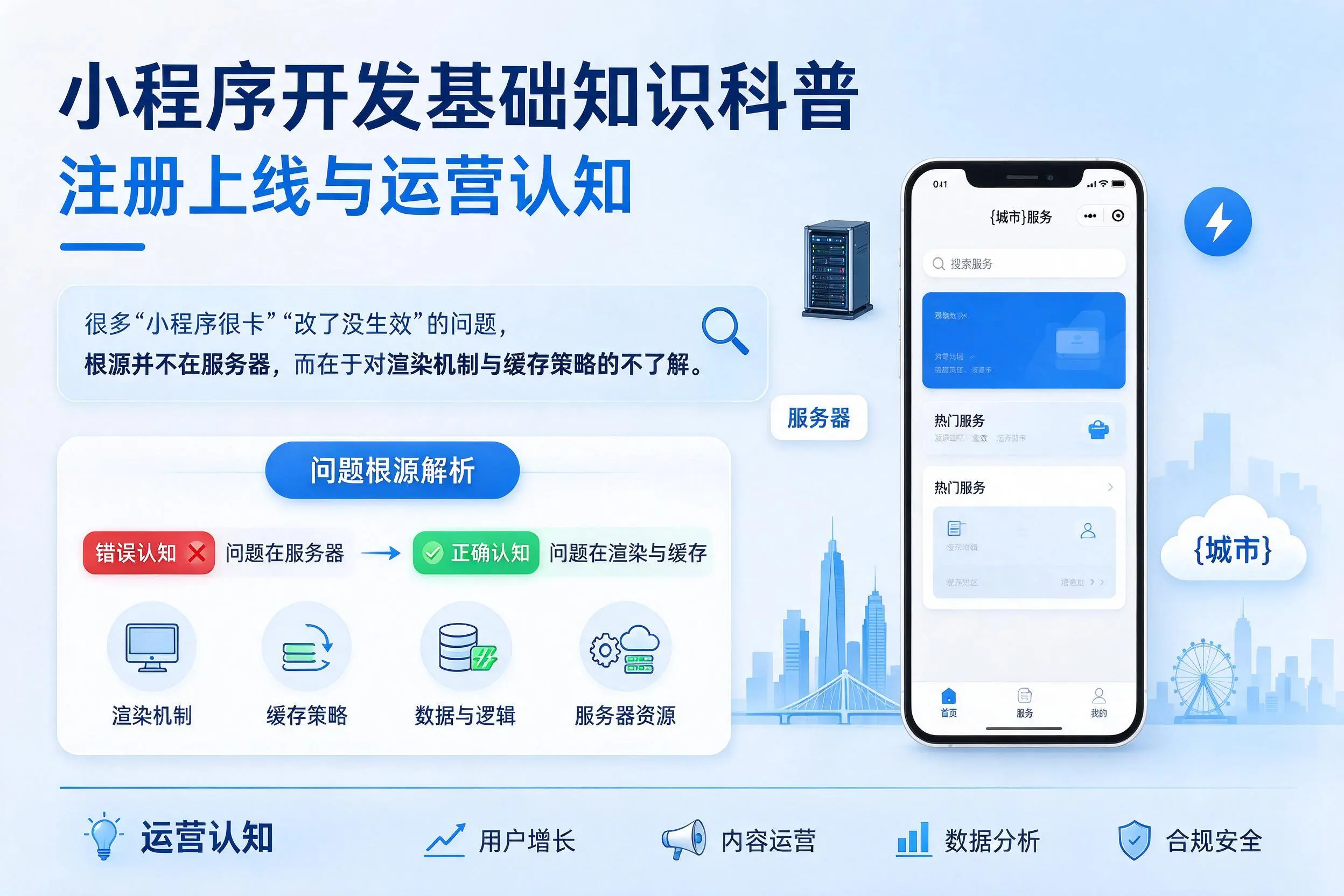 克孜勒苏小程序开发基础知识科普：注册上线与运营认知