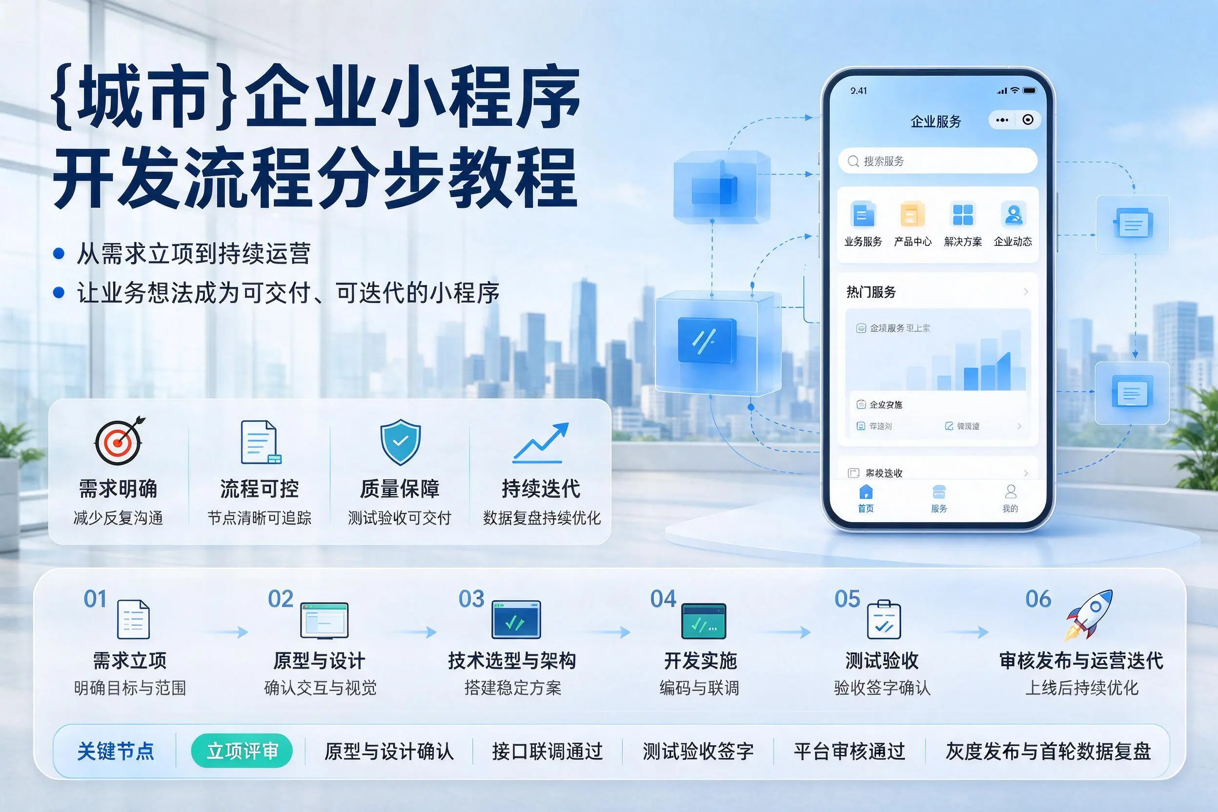 克孜勒苏企业小程序开发流程分步教程与关键节点说明