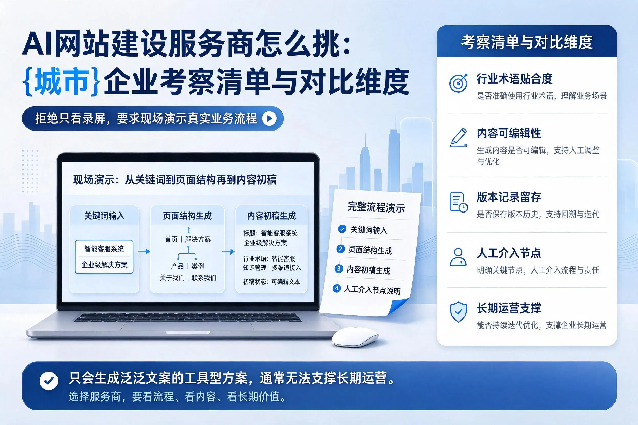 AI网站建设服务商怎么挑:克孜勒苏企业考察清单与对比维度