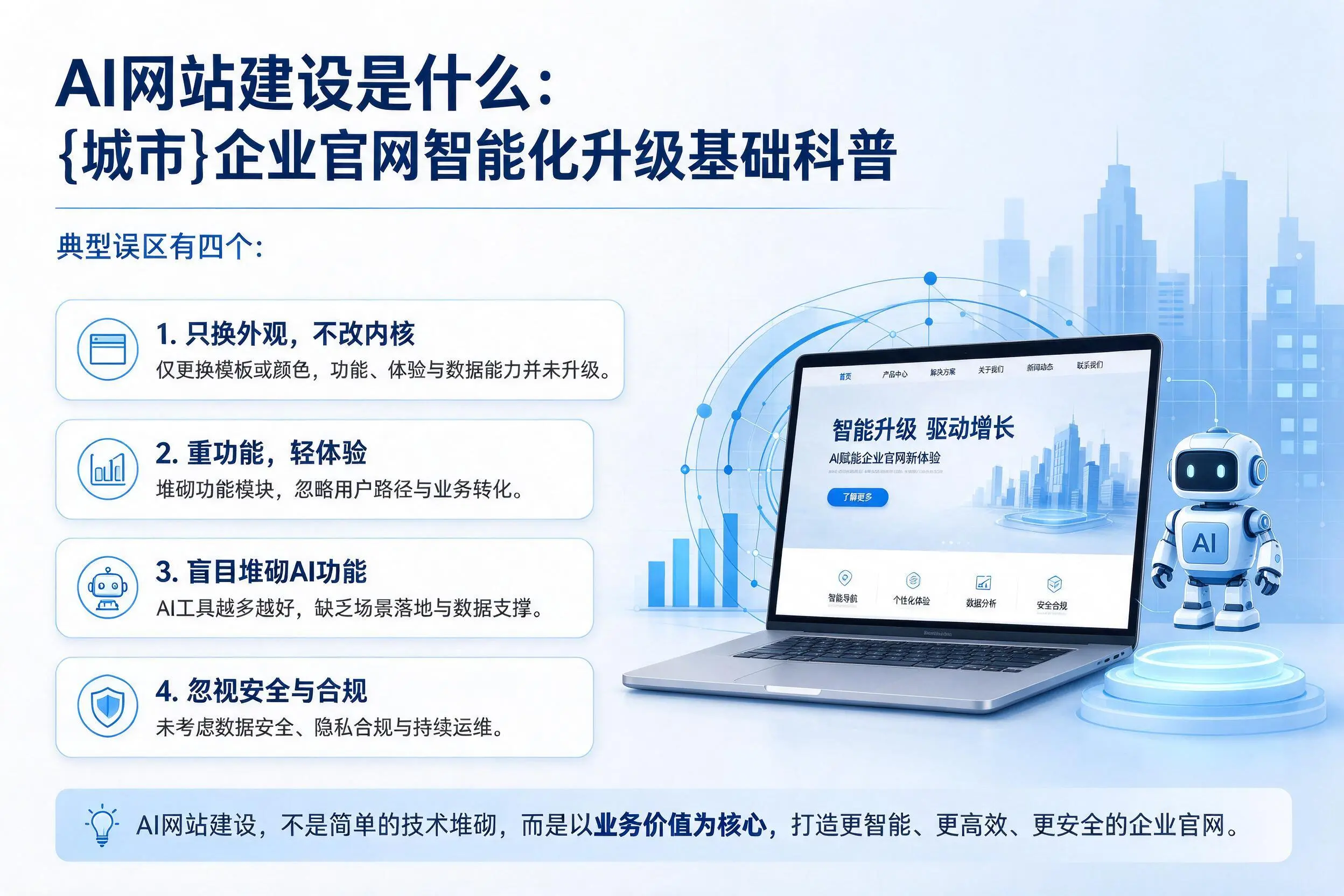 AI网站建设是什么:克孜勒苏企业官网智能化升级基础科普