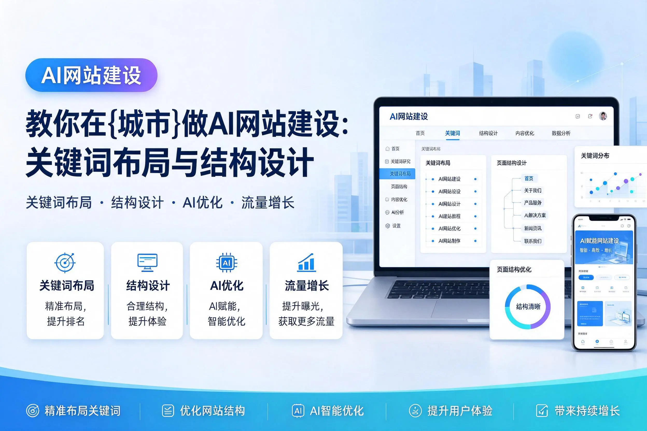 教你在克孜勒苏做AI网站建设：关键词布局与结构设计